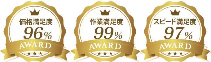 満足度